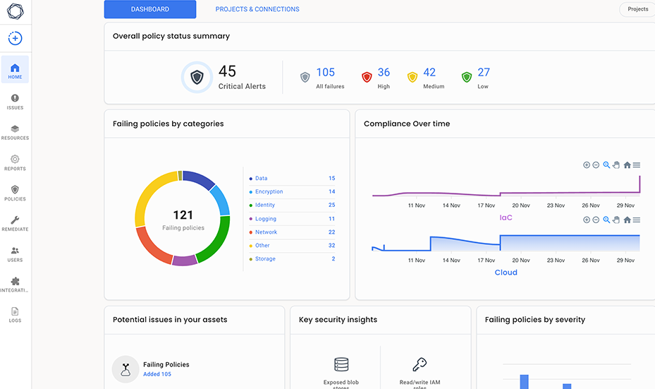 Tenable overall status summary dashboard