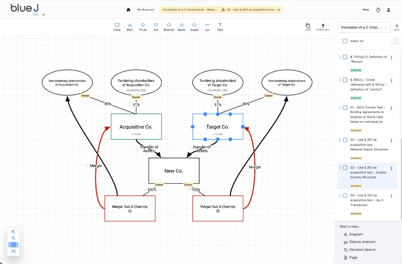 25 Best IDEs to Elevate Your Coding Game in 2024 - The CTO Club