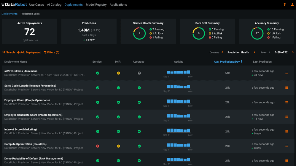 Deployment tab for DataRobot artificial intelligence platform