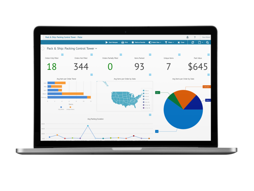 Top 25 EDI Software Solutions For Efficient Data Exchange The CTO Club