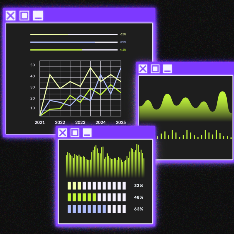 A computer screen displaying graphs and charts, showcasing data analysis and visualization for continuous integration