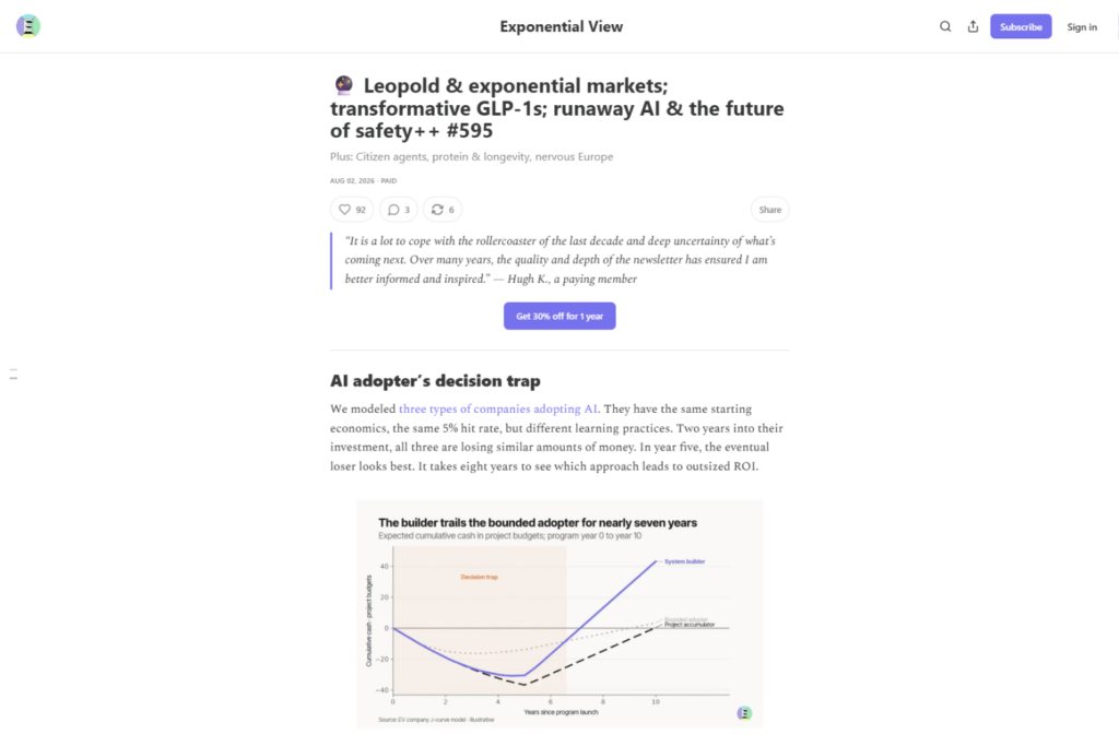Artikelseite von Exponential View mit KI-Analyse und einem Diagramm zu Einführungsstrategien
