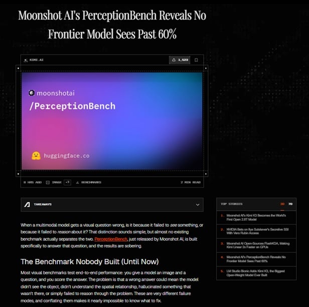 Screenshot of AlphaSigna's newsletter