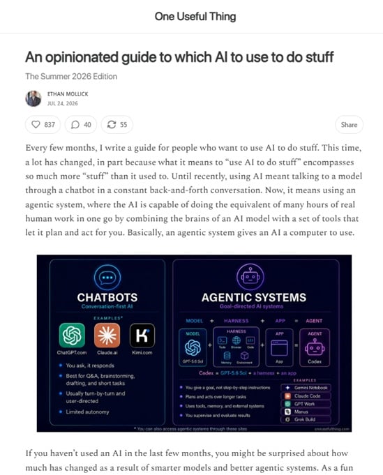 One Useful Thing's newsletter screenshot