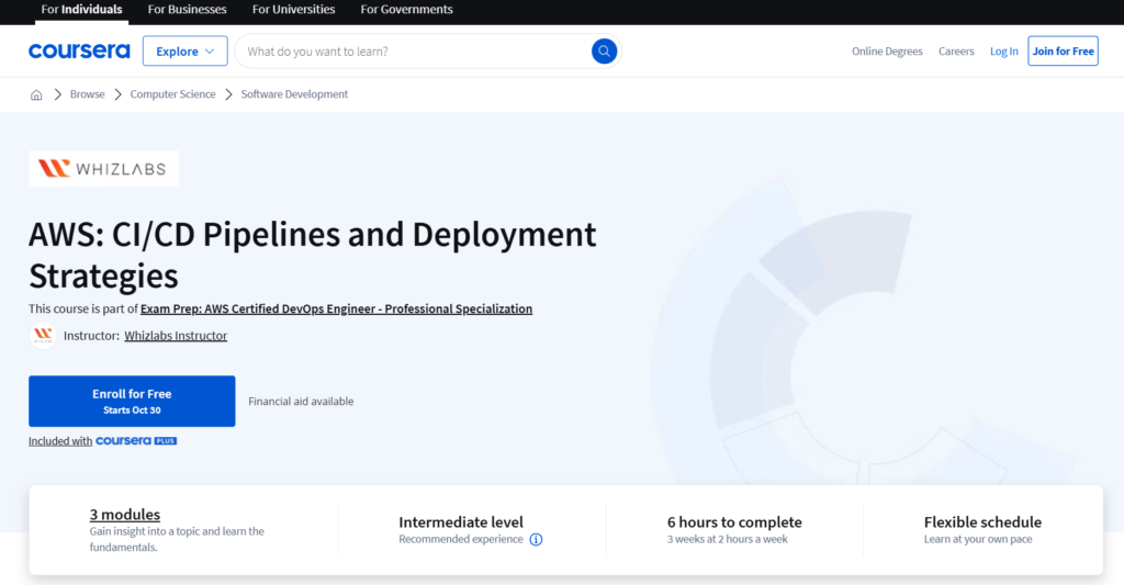 AWS: CI/CD Pipelines and Deployment Strategies course page
