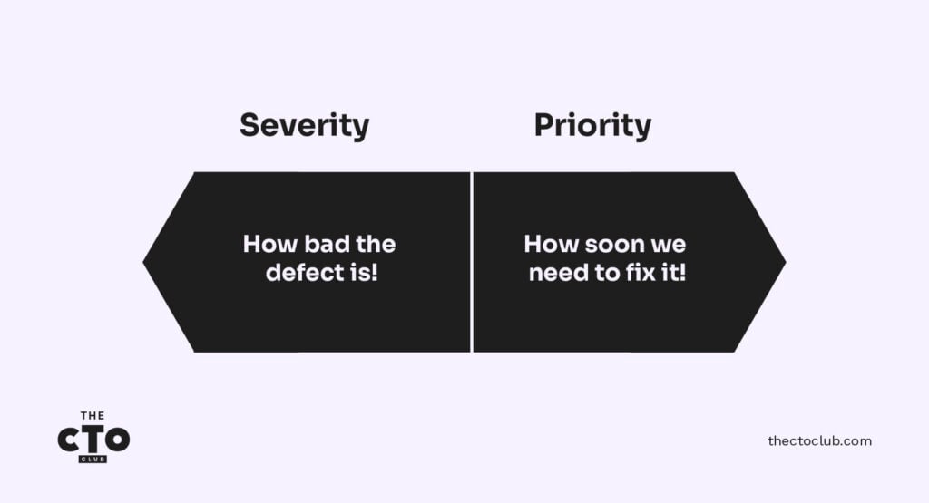 Ticket Prioritization 101: Optimize Your Support Workflow