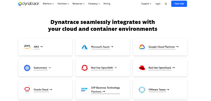 dynatrace integration capabilities screenshot