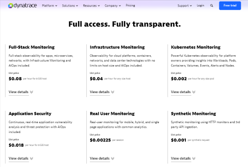 dynatrace pricing screenshot