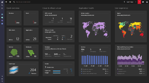 dynatrace scalability and team size screenshot