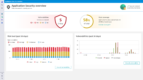 dynatrace security safeguard screenshot