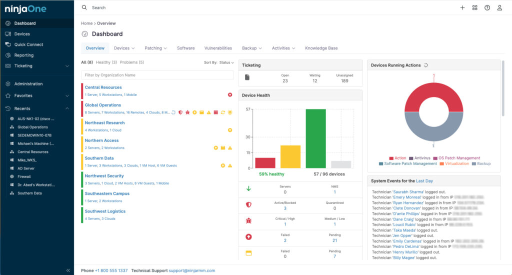 screenshot of NinjaOne endpoint management